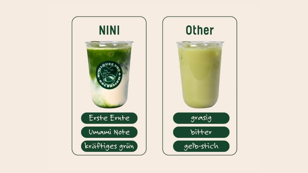 vergleich_NINI_Matcha_mit_regulerem_Matcha
