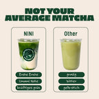 NINI Signature Ceremonial Matcha